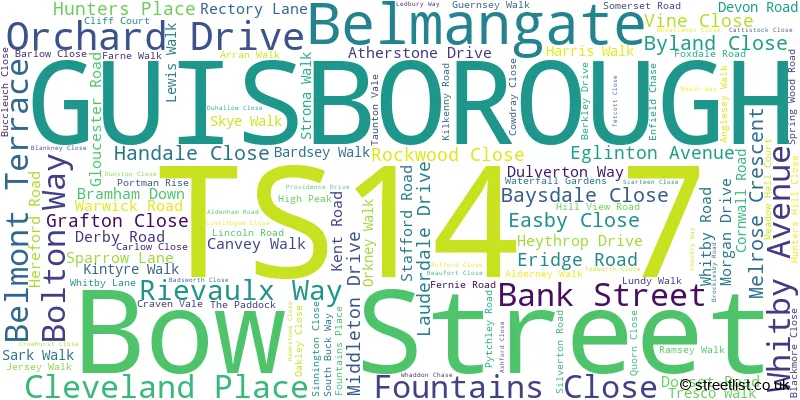 A word cloud for the TS14 7 postcode